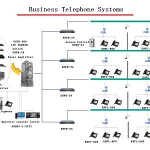 Business-Telephone-Systems(1)
